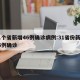 31个省新增46例确诊病例:31省份新增46例确诊